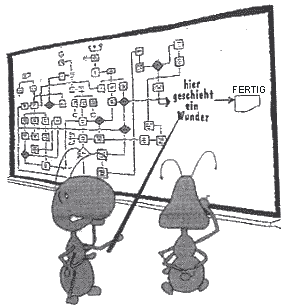 projekt-wunder Wunder im Projektmanagement