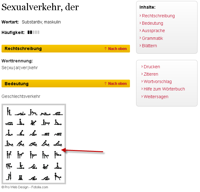 Sexualverkehr, der